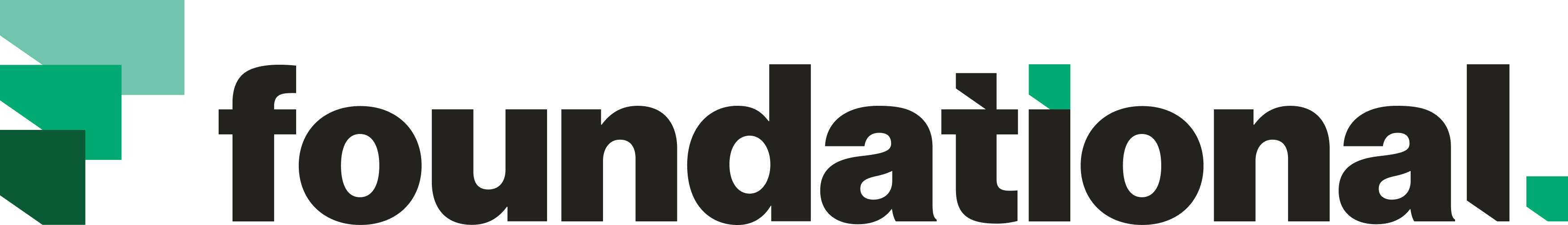 Foundational Data